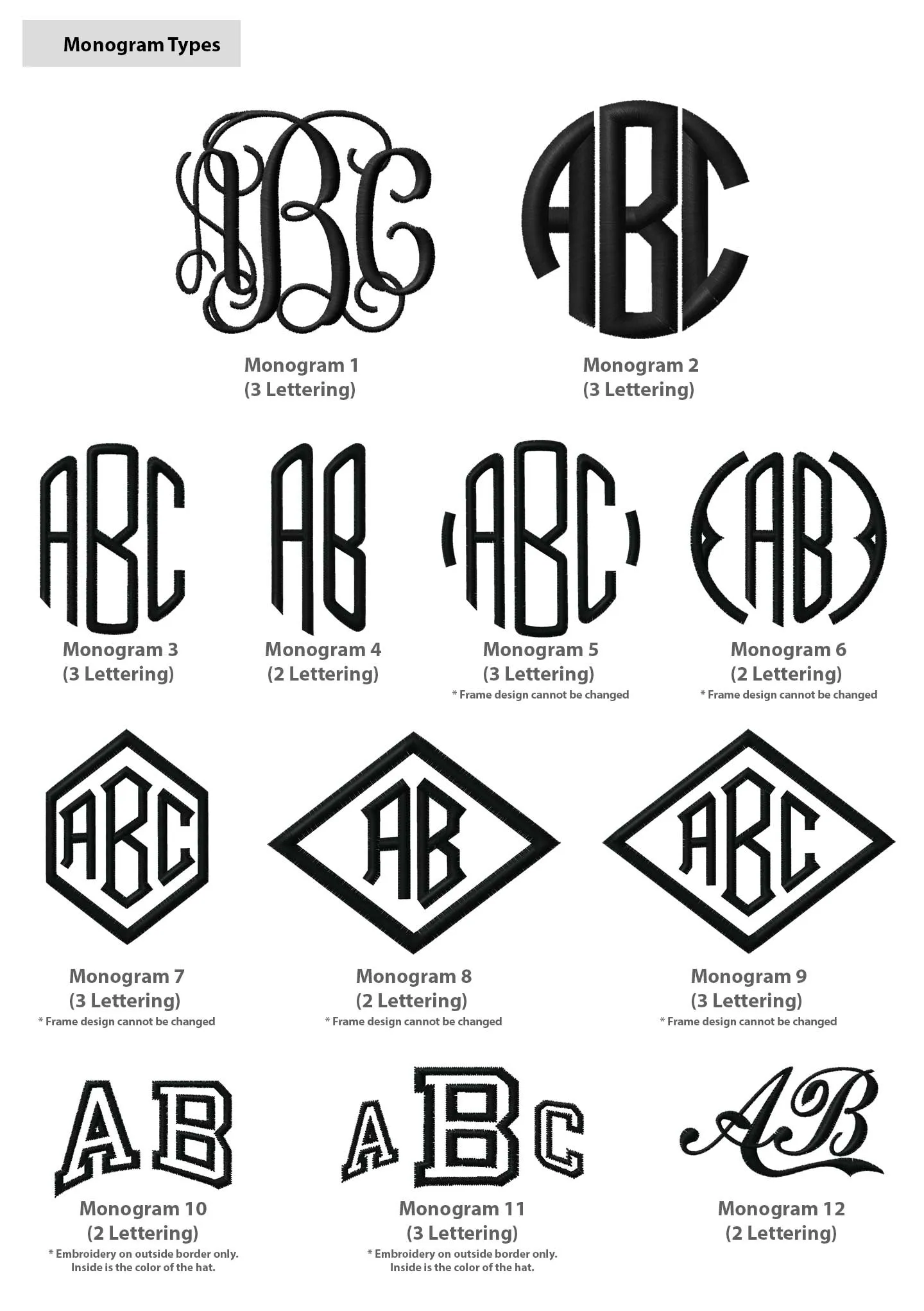 Customized Monogram Deluxe Waxed Cotton Trucker Cap